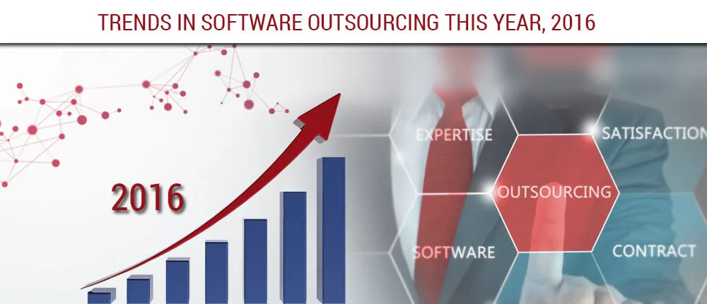  Trends in Software Outsourcing 2016